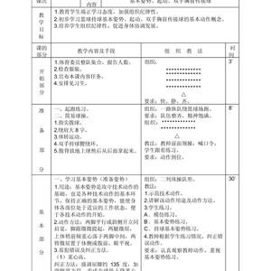 力量训练对篮球的重要性和意义